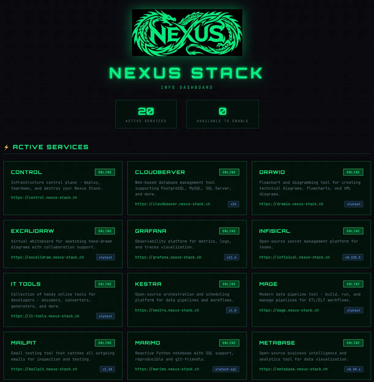 Info Dashboard